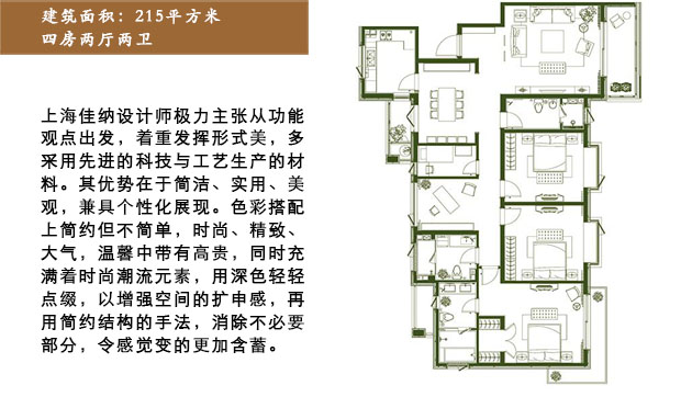 上和園戶型215平米軟裝解析